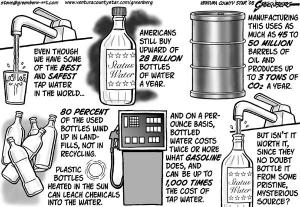 Bottled Water